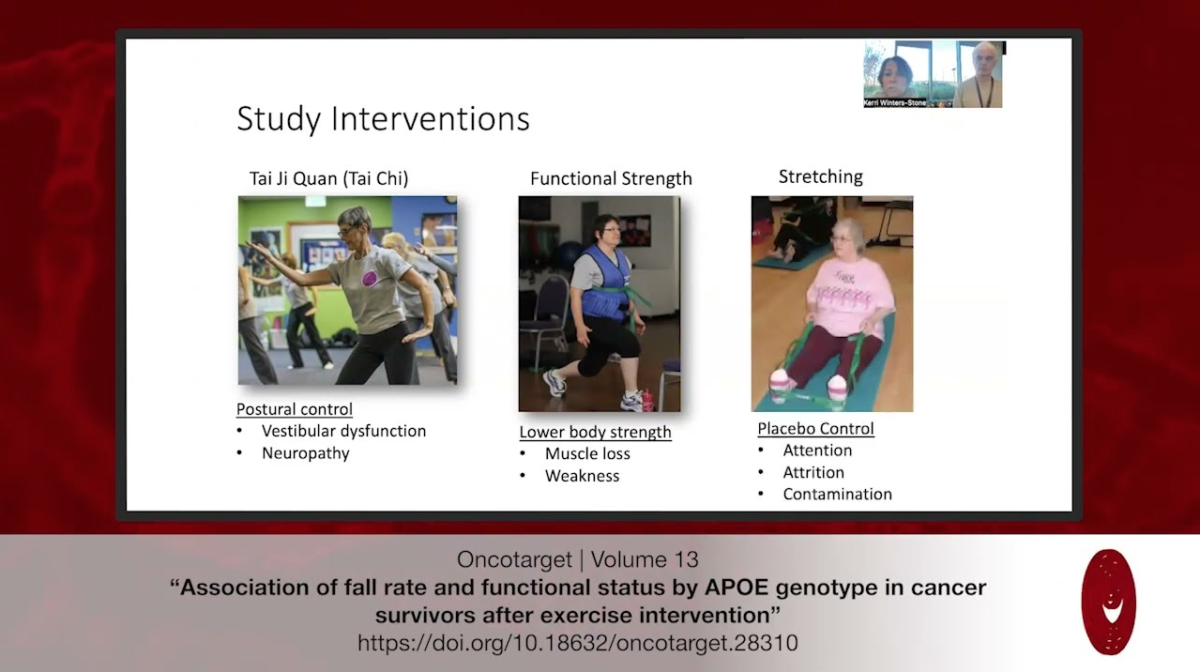 “Association of fall rate and functional status by APOE genotype in cancer survivors after exercise intervention.”